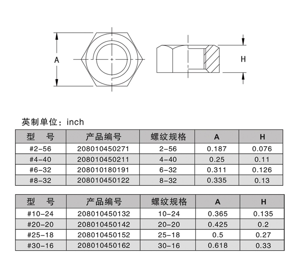 English Hex Nut